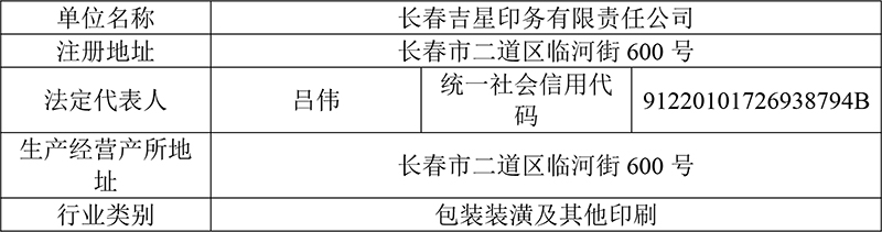 自行監測方案--吉星印務(wù)-1.jpg