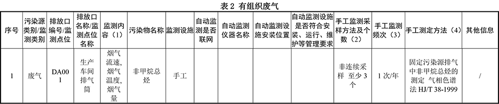 自行監測方案--吉星印務(wù)-3.jpg