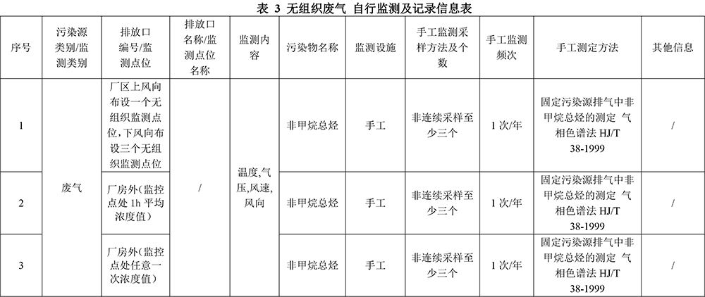 自行監測方案--吉星印務(wù)-4.jpg