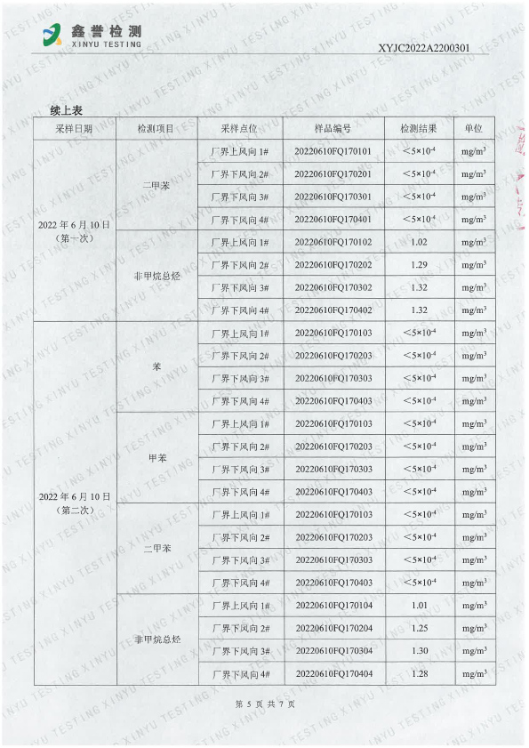 廢氣（6月）-長(cháng)春吉星印務(wù)有限責任公司-5.jpg