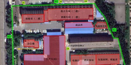 自行監測方案